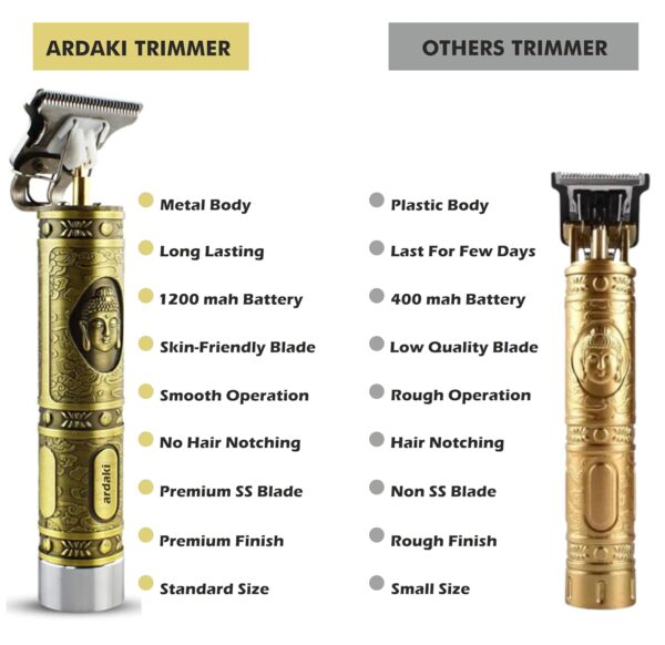 Trimmer For Hair Clipper - Image 5
